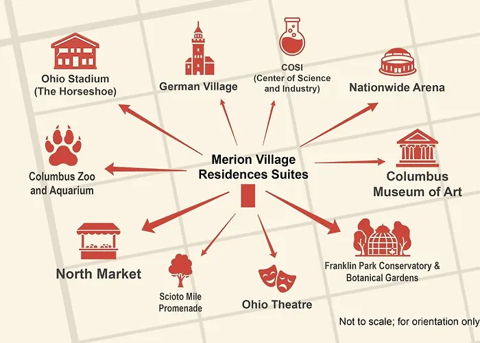 Сasa de vacaciones Merion Village Residences Columbus